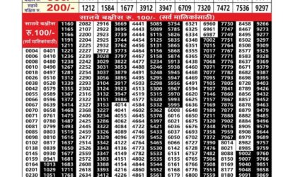Everest Result Today Dear Lottery Result 2024 Maharashtra Padmini Weekly Lottery Result 30.12.25