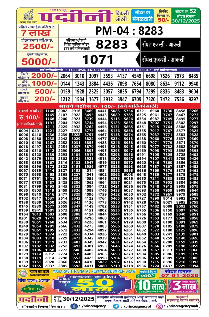 Everest Result Today Dear Lottery Chart