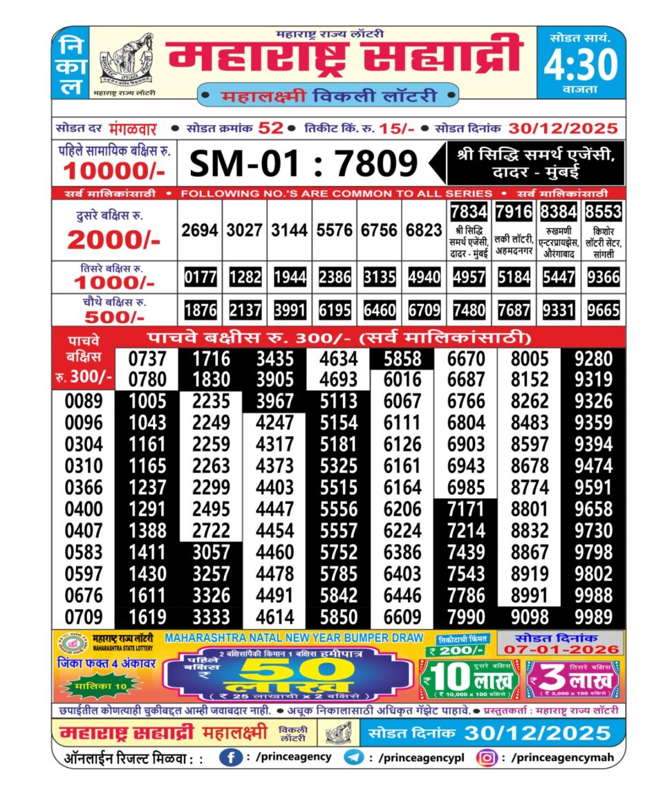 Everest Result Today Dear Lottery Chart