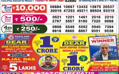Dear Lottery 6pm Result 30.12.25