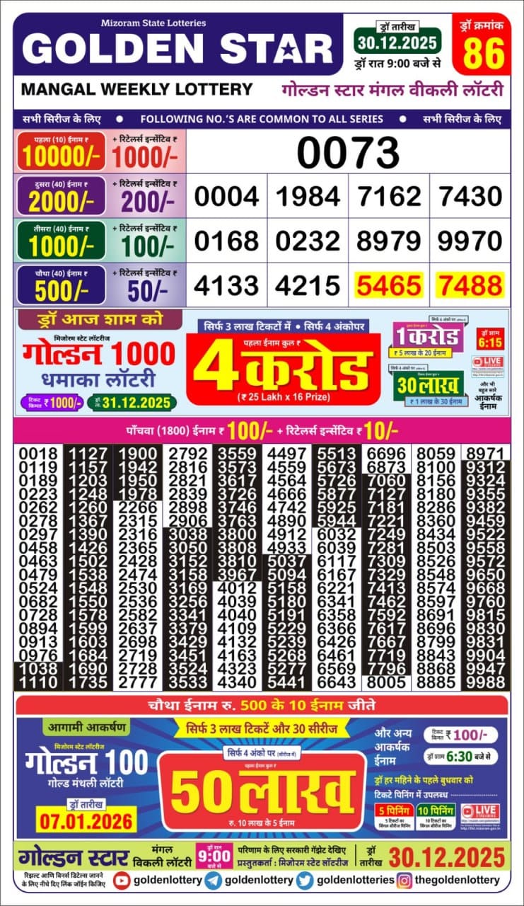 Everest Result Today Dear Lottery Chart