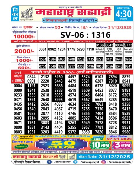 Everest Result Today Dear Lottery Chart
