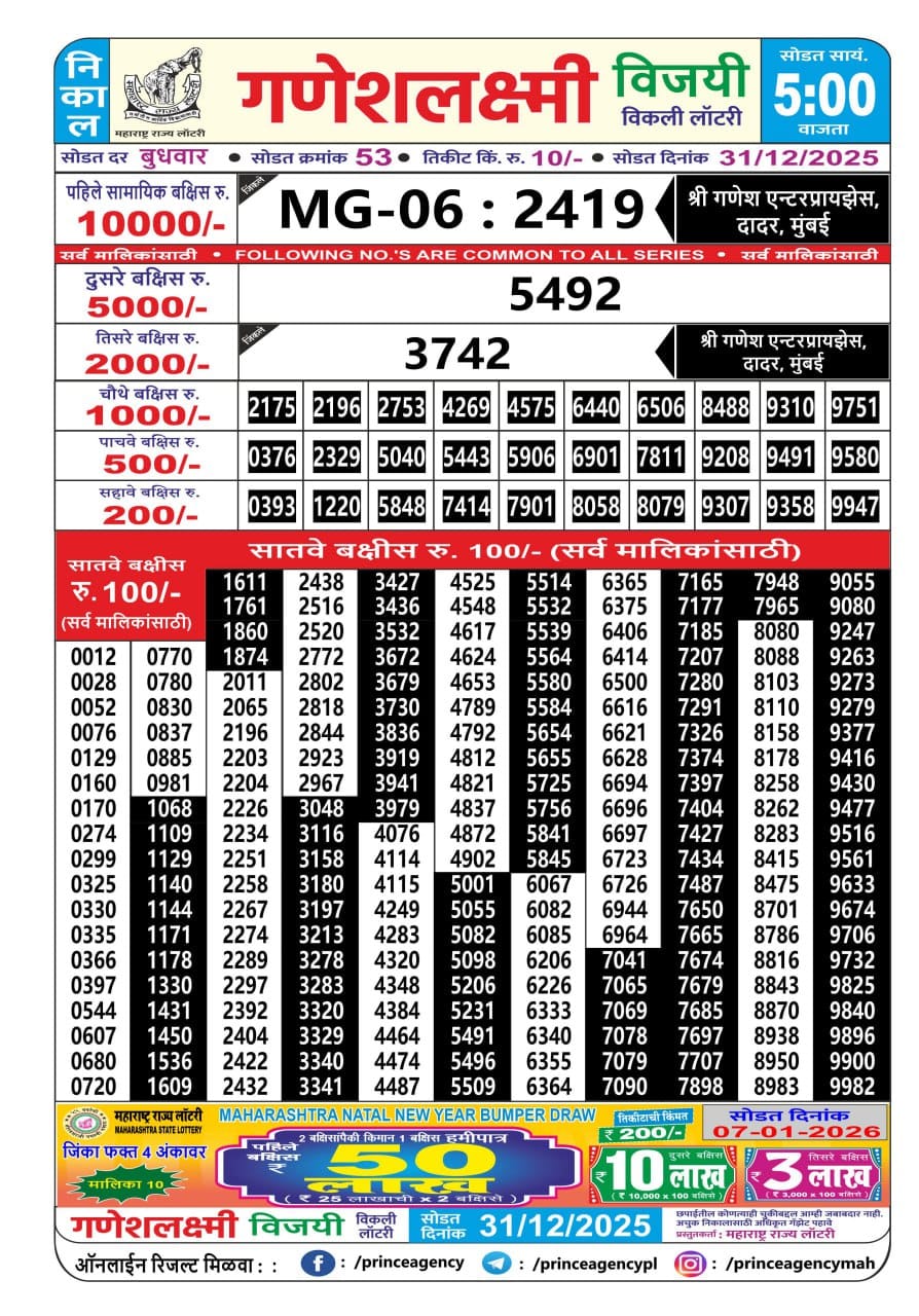 Everest Result Today Dear Lottery Chart