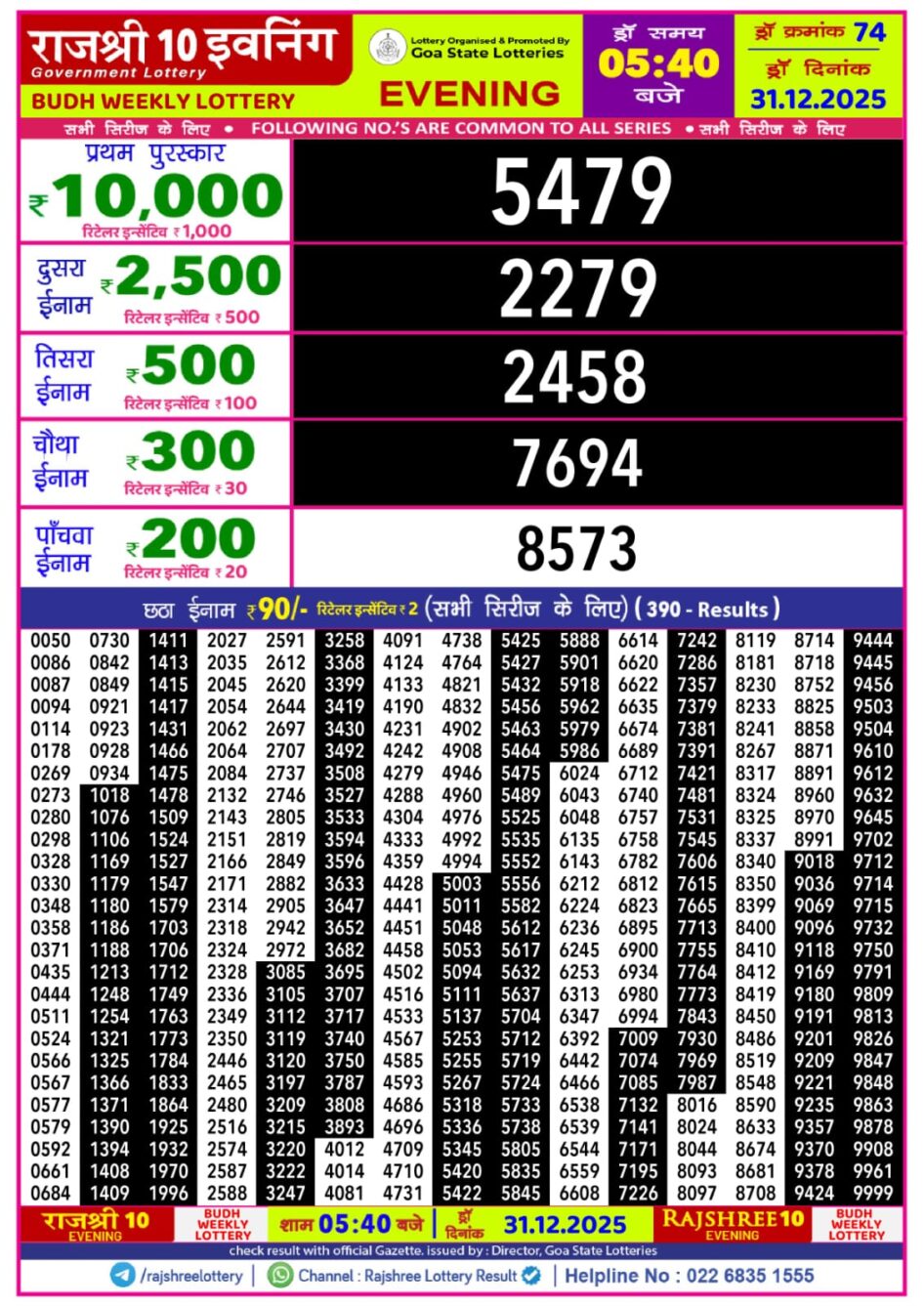 Everest Result Today Dear Lottery Chart