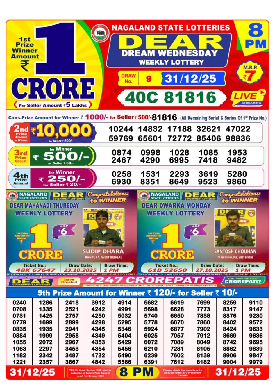 Everest Result Today Dear Lottery Chart