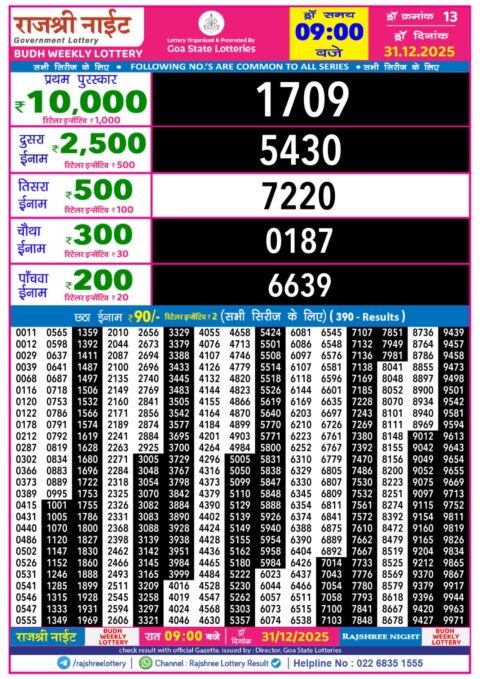 Everest Result Today Dear Lottery Chart