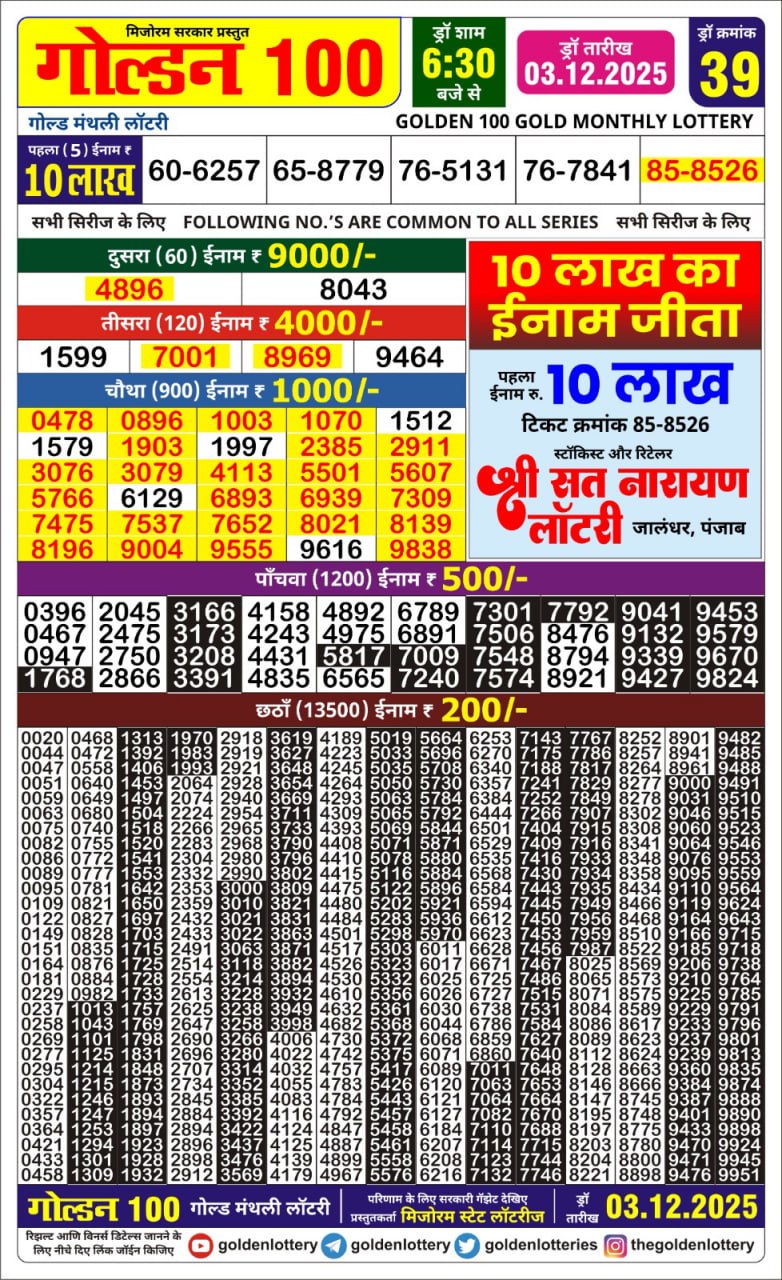 Everest Result Today Dear Lottery Chart