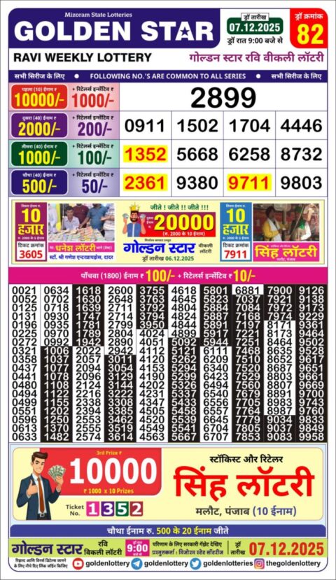 Golden Star Lottery 9pm Result 07.12.25 Everest Result Today Dear Lottery Chart