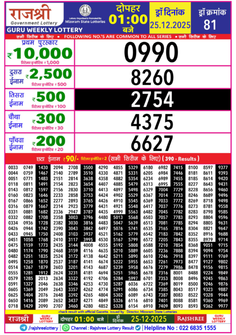 Everest Result Today Dear Lottery Chart
