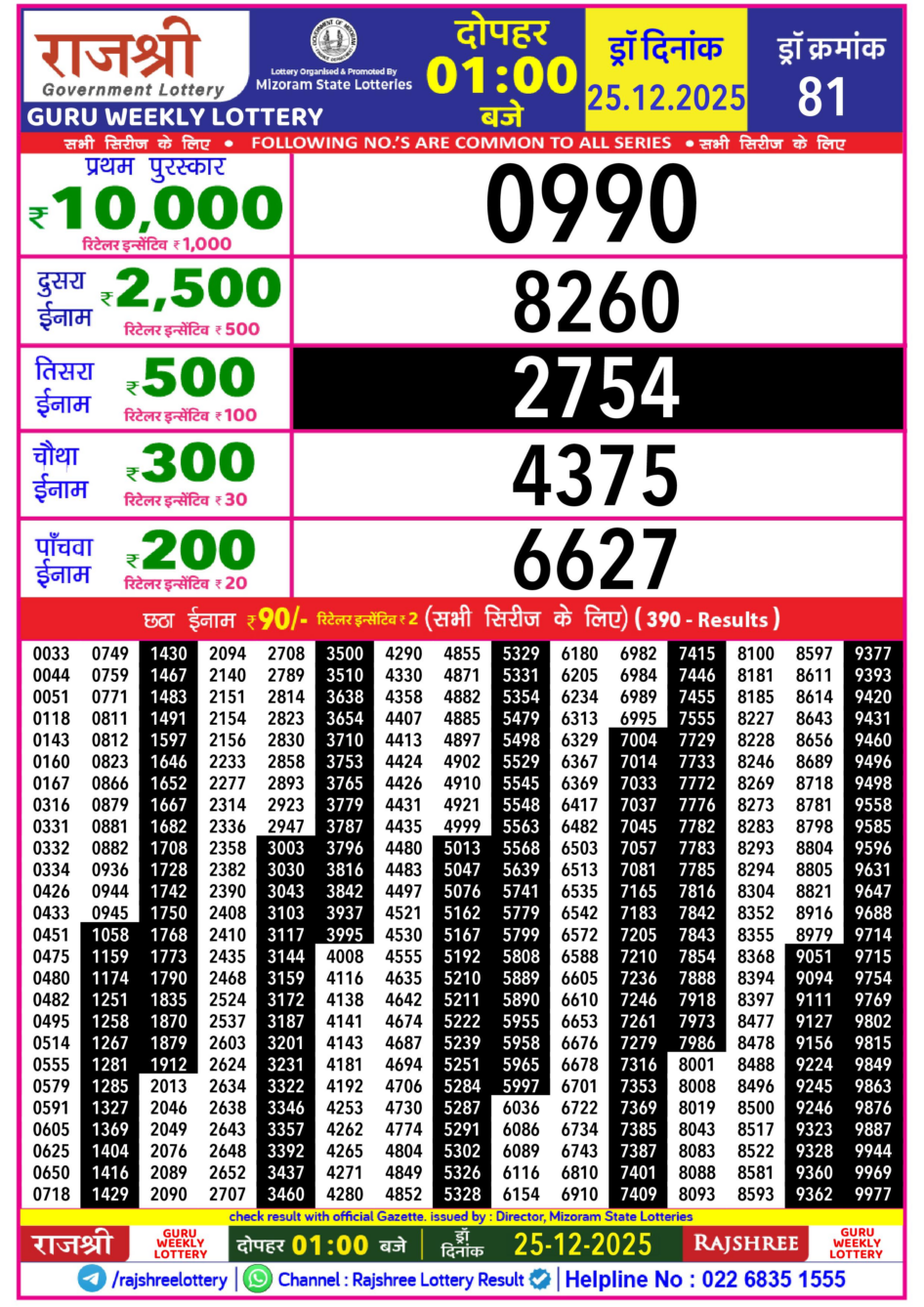 Everest Result Today Dear Lottery Chart