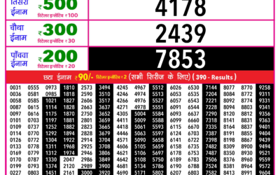 Everest Result Today Dear Lottery Result 2024 Rajshree Daily Lottery 1pm Result 13.12.25