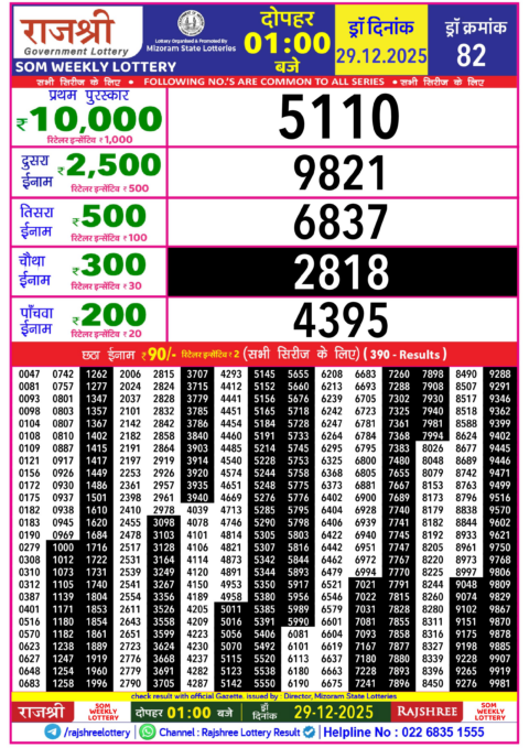 Everest Result Today Dear Lottery Chart