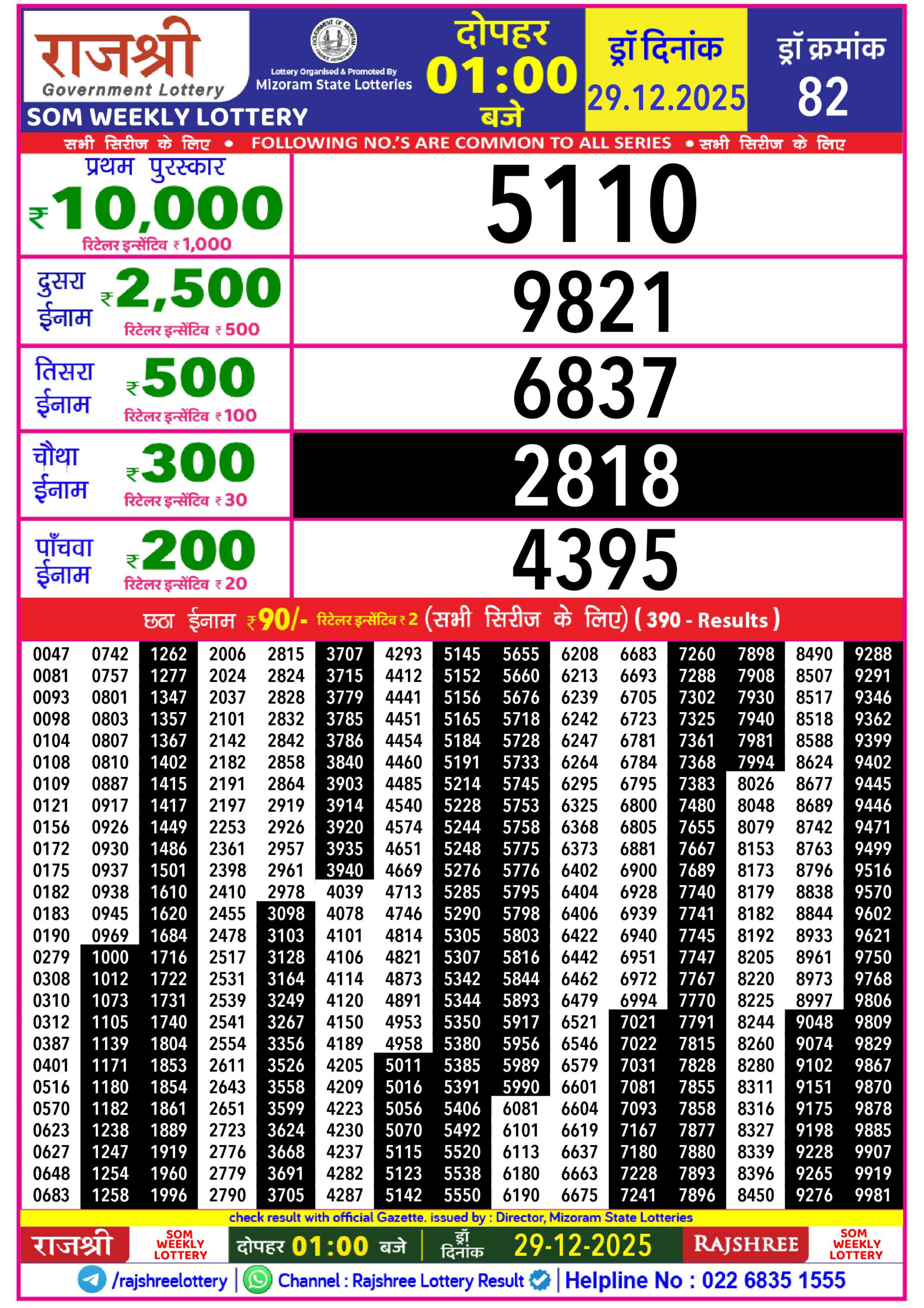 Everest Result Today Dear Lottery Chart