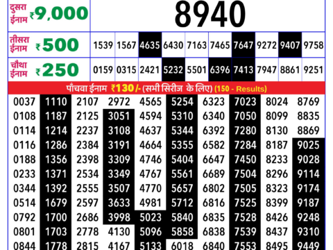 Everest Result Today Dear Lottery Chart
