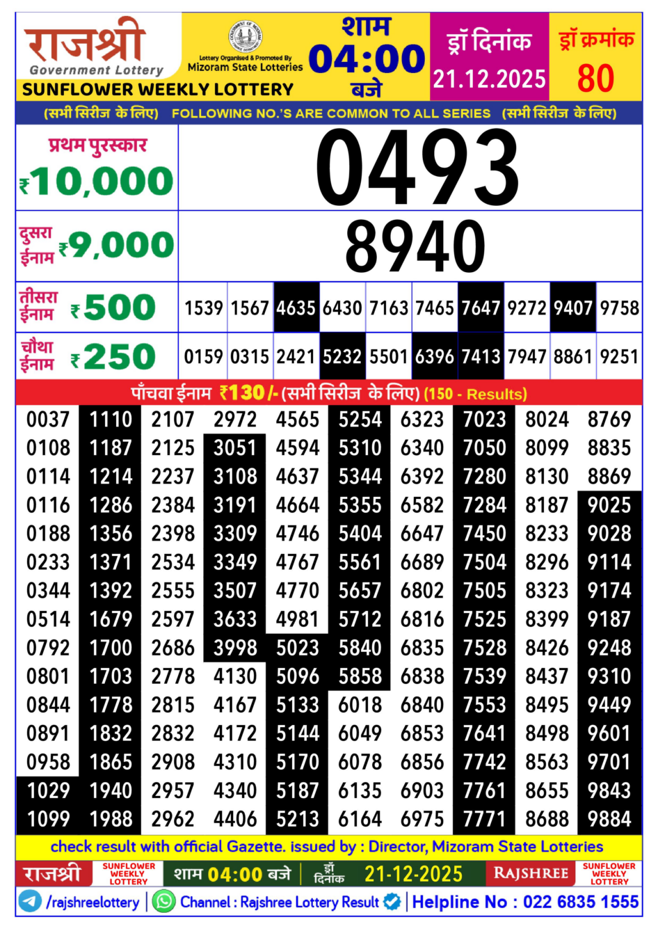 Everest Result Today Dear Lottery Chart