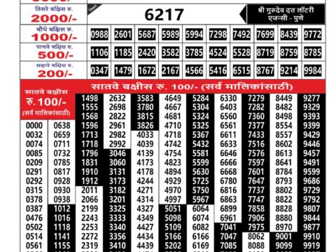Everest Result Today Dear Lottery Chart