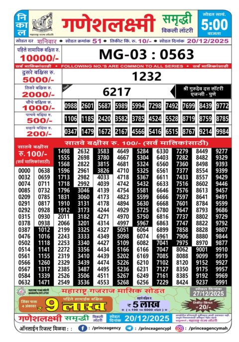 Everest Result Today Dear Lottery Chart
