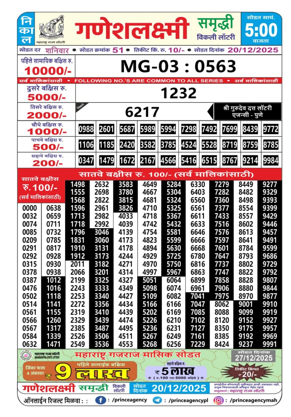 Everest Result Today Dear Lottery Chart