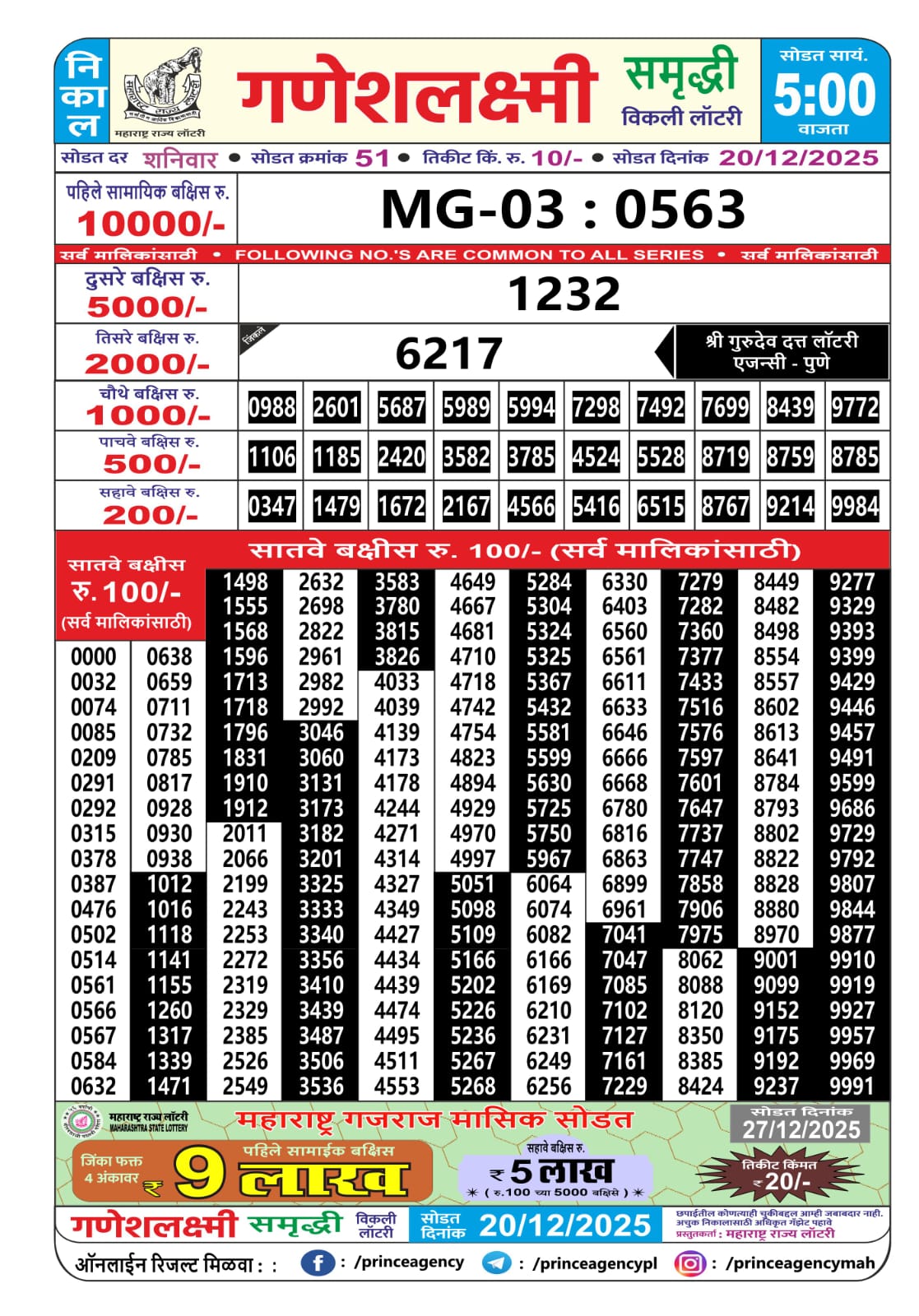 Everest Result Today Dear Lottery Chart