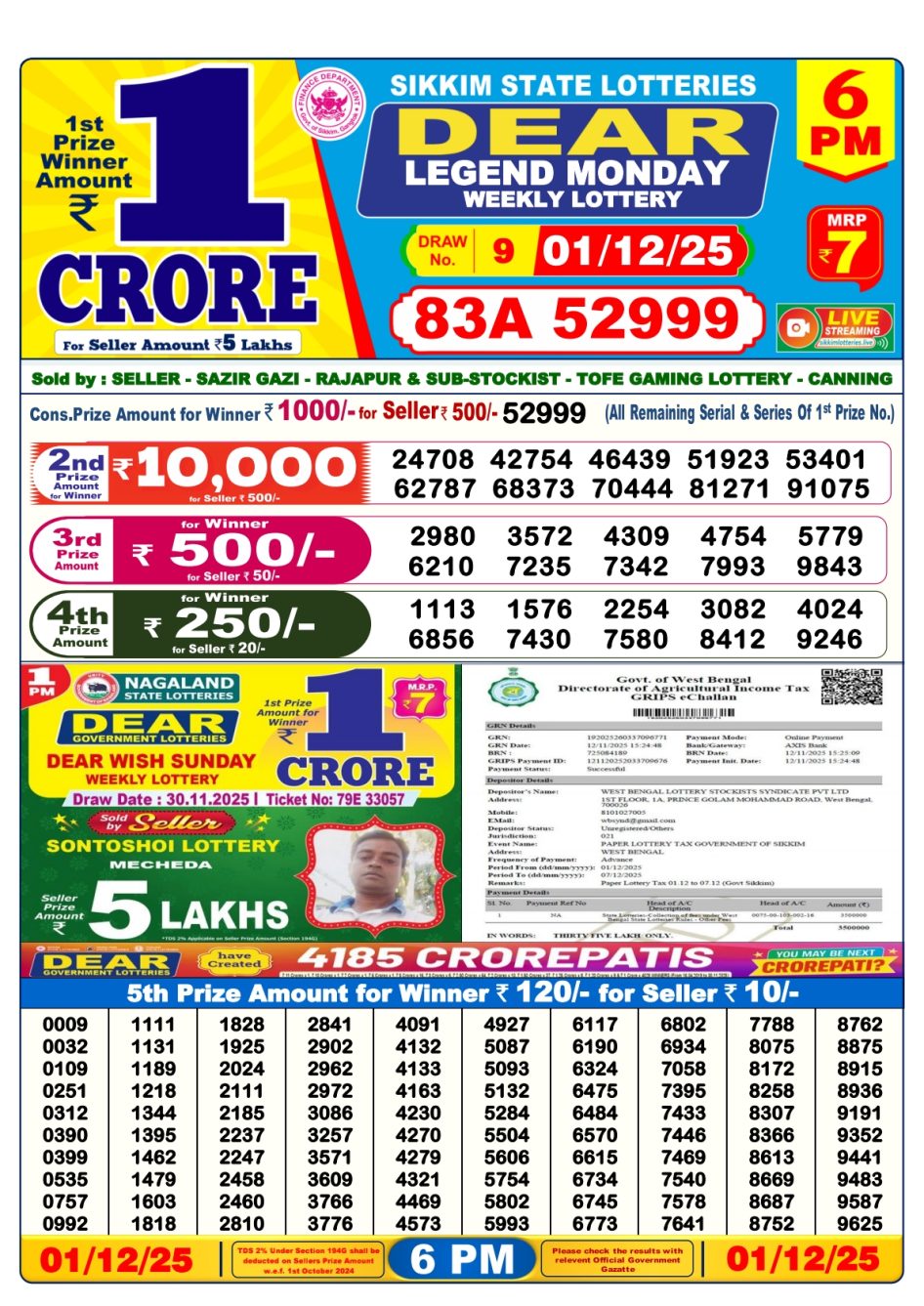 Everest Result Today Dear Lottery Chart