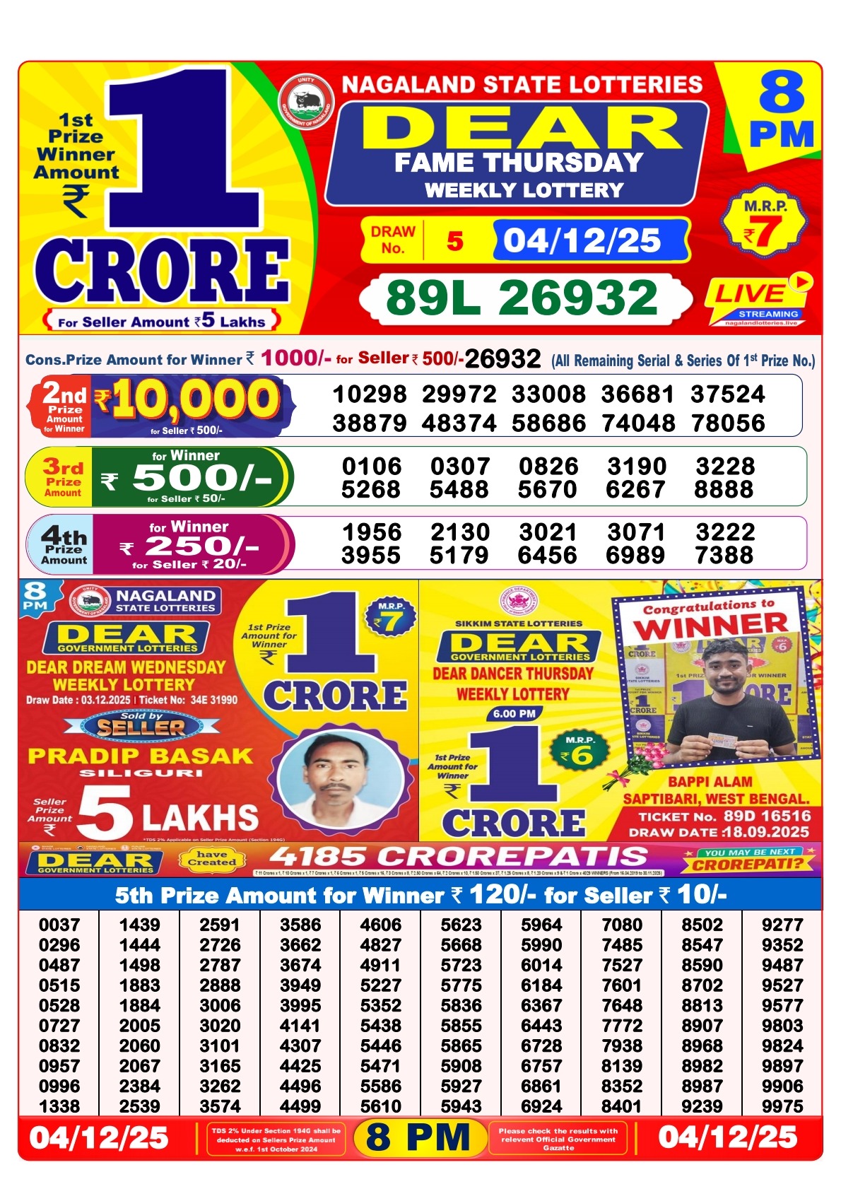 Everest Result Today Dear Lottery Chart