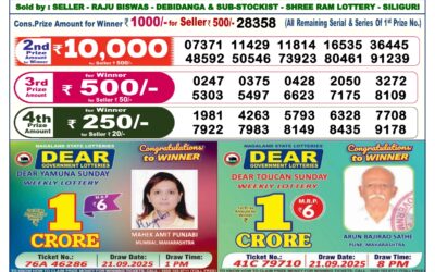 Dear Lottery 6pm Result 06.12.25