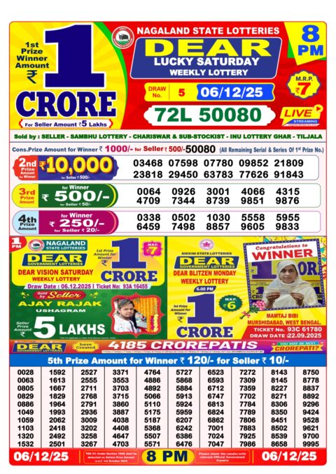 Dear Lottery 8pm Result 06.12.25 Everest Result Today Dear Lottery Chart