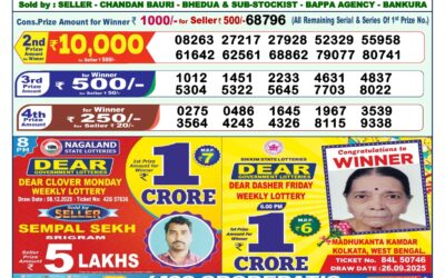 Everest Result Today Dear Lottery Result 2024 Dear Lottery 1pm Result 10.12.25