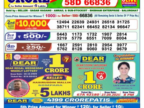 Everest Result Today Dear Lottery Chart