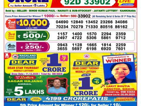 Everest Result Today Dear Lottery Chart