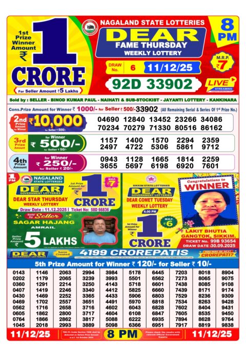 Everest Result Today Dear Lottery Chart