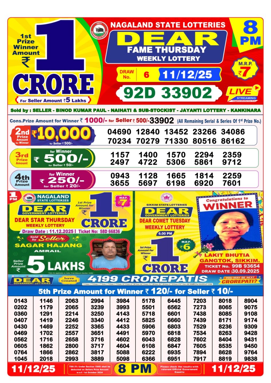 Everest Result Today Dear Lottery Chart