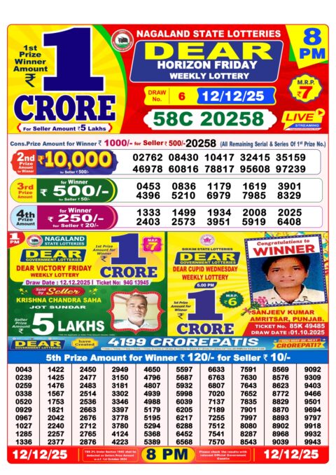 Everest Result Today Dear Lottery Chart