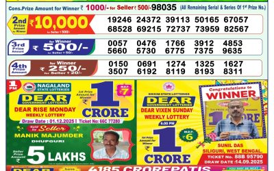 Dear Lottery 1pm Result 02.12.25