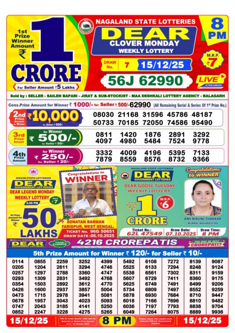 Everest Result Today Dear Lottery Chart