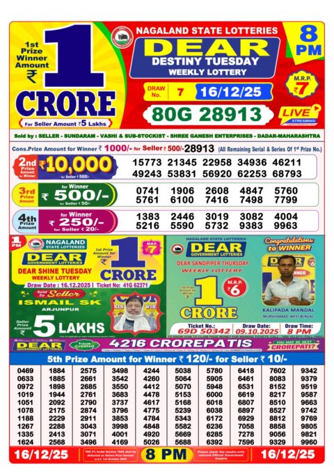 Everest Result Today Dear Lottery Chart