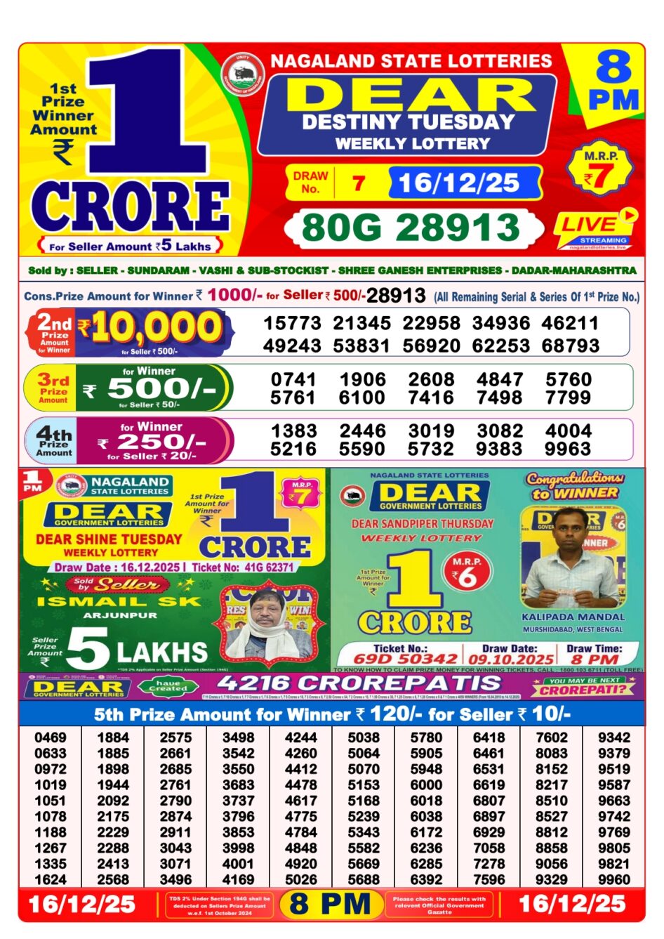 Everest Result Today Dear Lottery Chart