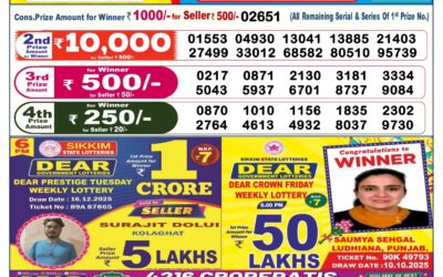 Dear Lottery 6pm Result 17.12.25