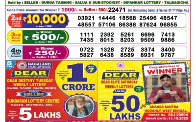 Dear Lottery 8pm Result 17.12.25