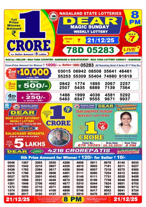 Everest Result Today Dear Lottery Chart