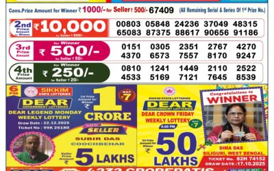 Dear Lottery 6pm Result 23.12.25