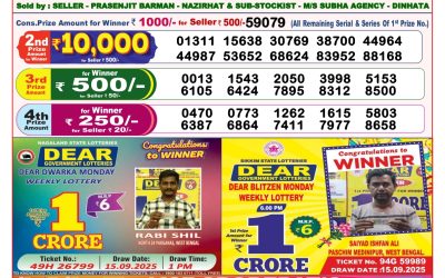 Dear Lottery 8pm Result 02.12.25