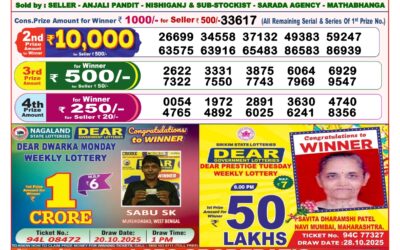 Dear Lottery 8pm Result 25.12.25