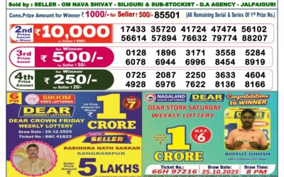 Dear Lottery 6pm Result 27.12.25