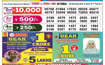 Dear Lottery 6pm Result 03.12.25