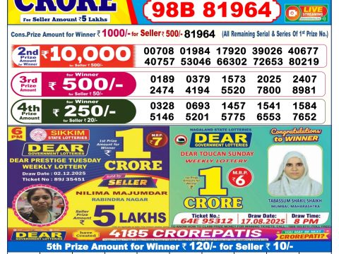 Everest Result Today Dear Lottery Chart