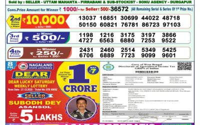 Dear Lottery 1pm Result 29.12.25