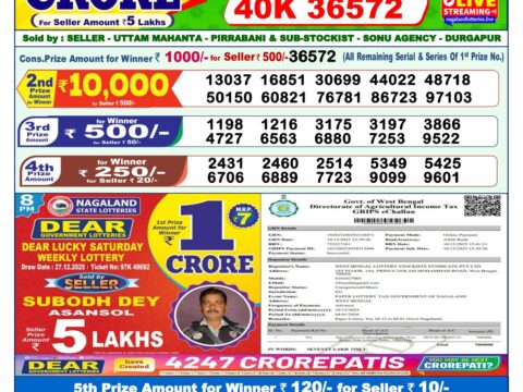 Everest Result Today Dear Lottery Chart