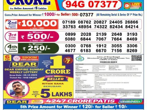 Everest Result Today Dear Lottery Chart