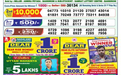 Everest Result Today Dear Lottery Result 2024 Dear Lottery 1pm Result 30.12.25